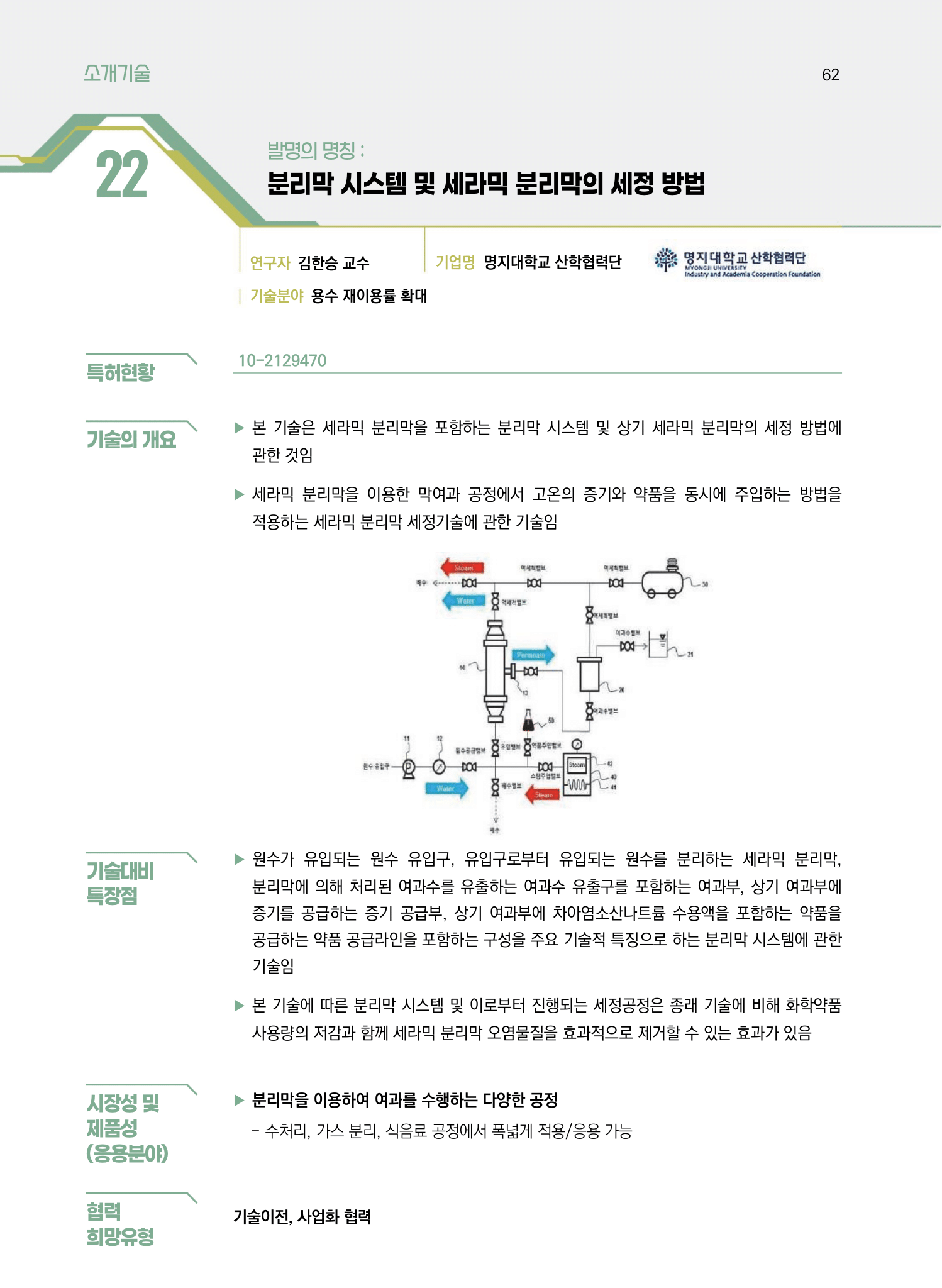 소개 썸네일 표시